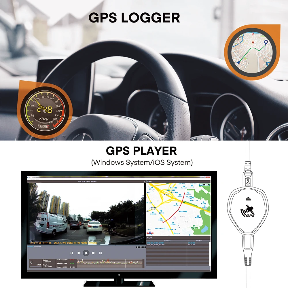 Видеорегистратор ZEROGOGO Full HD 1920x1080 Автомобильный видеорегистратор с GPS регистратор