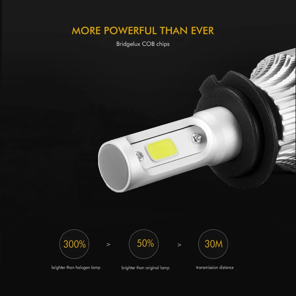 Oslamp H7 ближнего и дальнего света H1 высокое луч бескорпусный светодиод