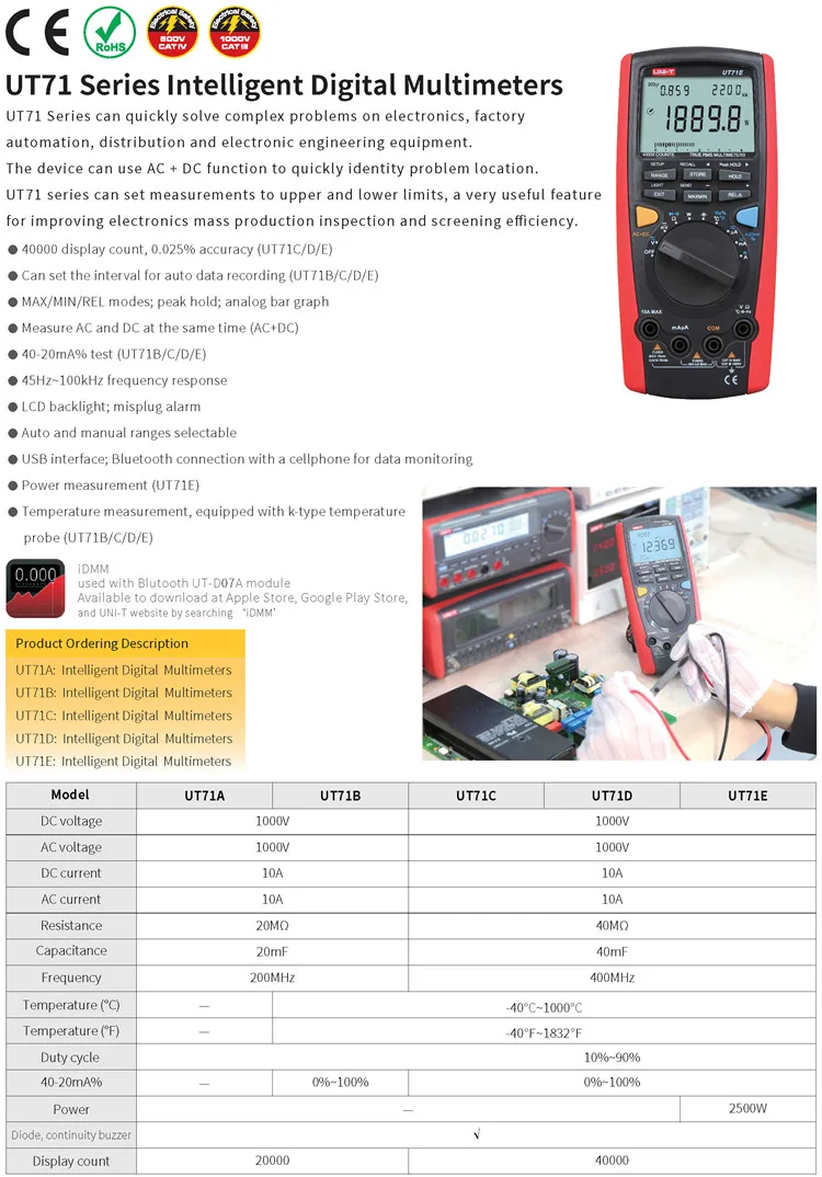 UNI-T UT71A UT71B UT71C UT71D UT71E True RMS Умный Цифровой мультиметр/USB, Bluetooth/полная защита от перегрузки/подсветка