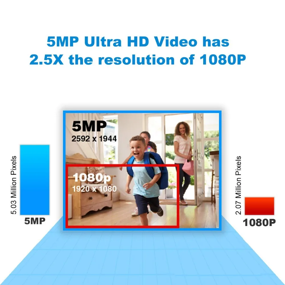 Новая совместимая с Hikvision 5MP камера безопасности наружная 5 MP видео наблюдения купольная ip-камеры с питанием по PoE HD