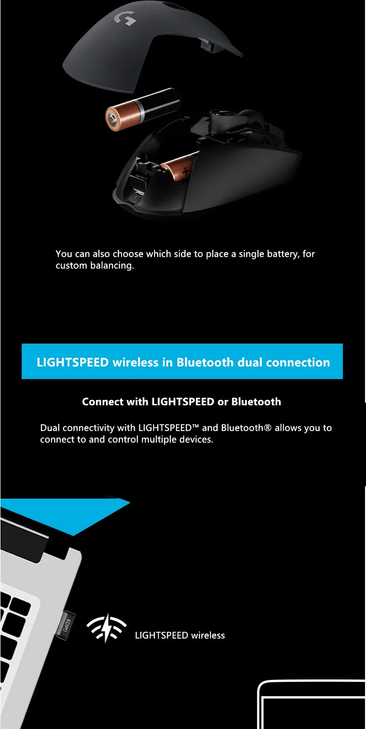 Logitech G613 Беспроводная Механическая игровая клавиатура G603 движущегося со скоростью света женская одежда Беспроводная игровая мышь комплект