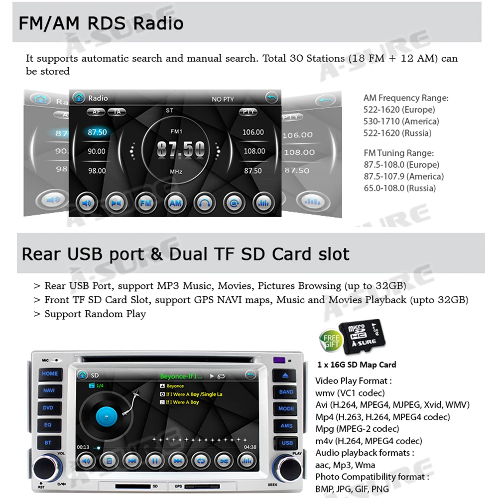 Автомобильный мультимедийный плеер A Sure 2 Din автомобильное радио GPS DVD стерео