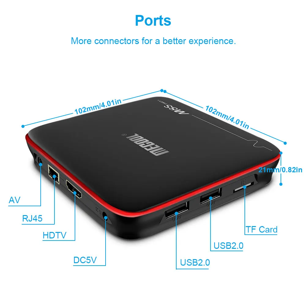 MECOOL 2G 16G Android tv Box голосовой поиск Amlogic S905W четырехъядерный WiFi ТВ-Приставка Смарт-приставка M8S PRO W приставка