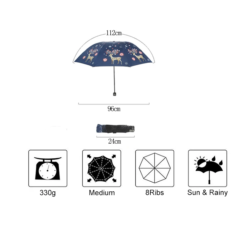Рождественский олень складной зонт женский мужской животный карандаш дождь