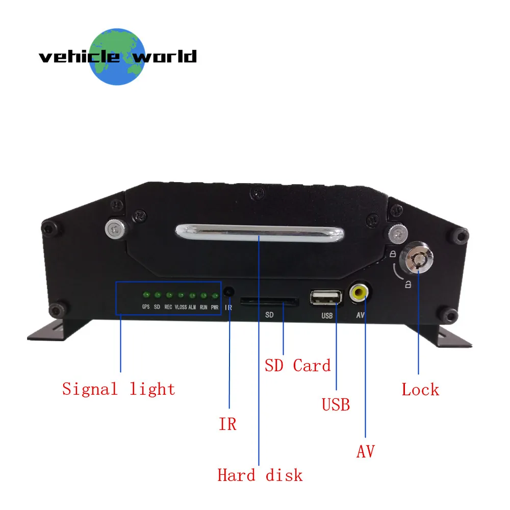 GPS 3G WIFI H.264 4Ch 1.0MP AHD 720P HDD Мобильный dvr для прицепа грузовика такси школы автобуса