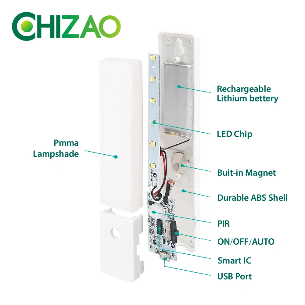 Ночник CHIZAO с USB зарядкой беспроводной светильник датчиком движения 2 цвета