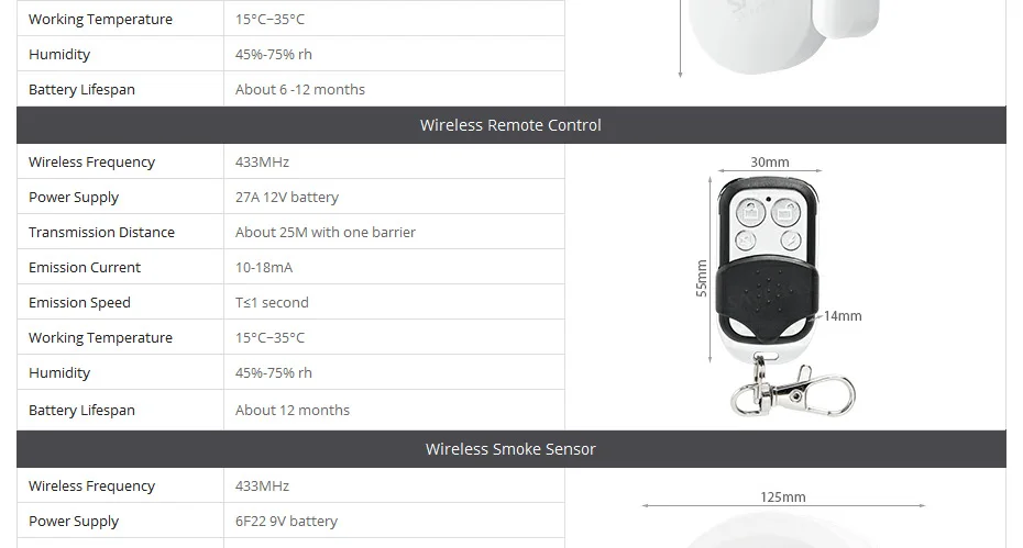 Homsecur беспроводный ЖК-дисплей 2G wifi охранная система охранной сигнализации с IOS/Android APP(EN/DE/ES/RU/FR/PL/PT/IT меню регулируемый