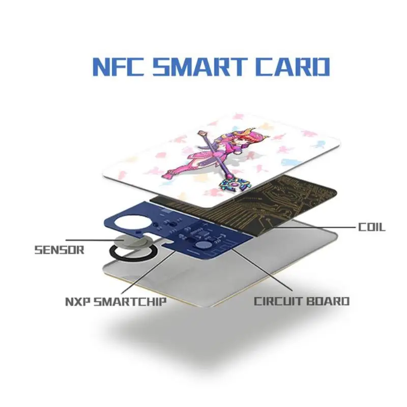 VKTECH 22 шт. NTAG215 NFC тег игровые карты для amiibo игра Легенда о Зельде дыхание диких мини-карты для Kind переключатель NS