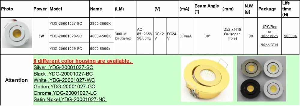 6 шт. 3 Вт 18 Вт COB светодиодный точечные потолочные светильники Dimmable утопило маленький Светодиодный точечный светильник шкаф светильник DC12/AC220V