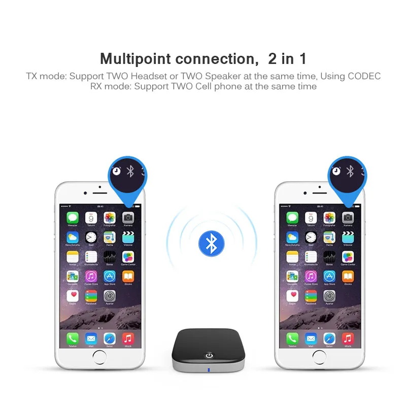 ANLUD Bluetooth передатчик приемник 2 в 1 CSR V4.1 Wireles адаптер 3 5 мм аудио APT X низкая задержка