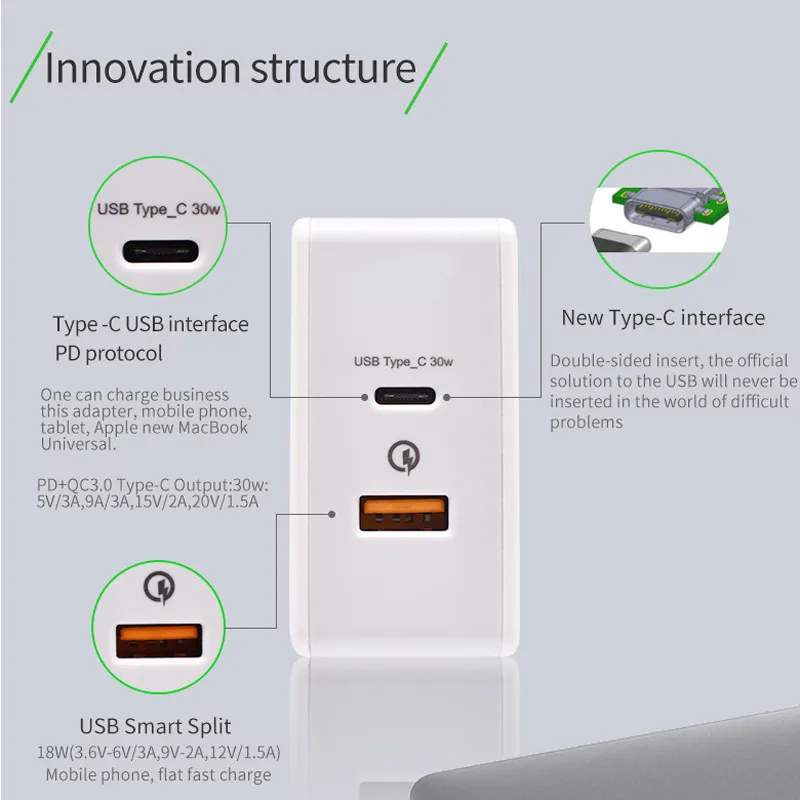 48 Вт Тип usb-C стены Зарядное устройство Мощность адаптер с Мощность доставки USB QC3.0 зарядки для Apple MacBook/iPhone Xiaomi USB-C PD Зарядное устройство