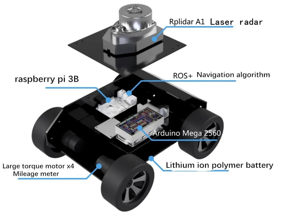 Автомат робот ROS Autolabor2.5 SLAM навигационная система 3|Программируемые игрушки| |