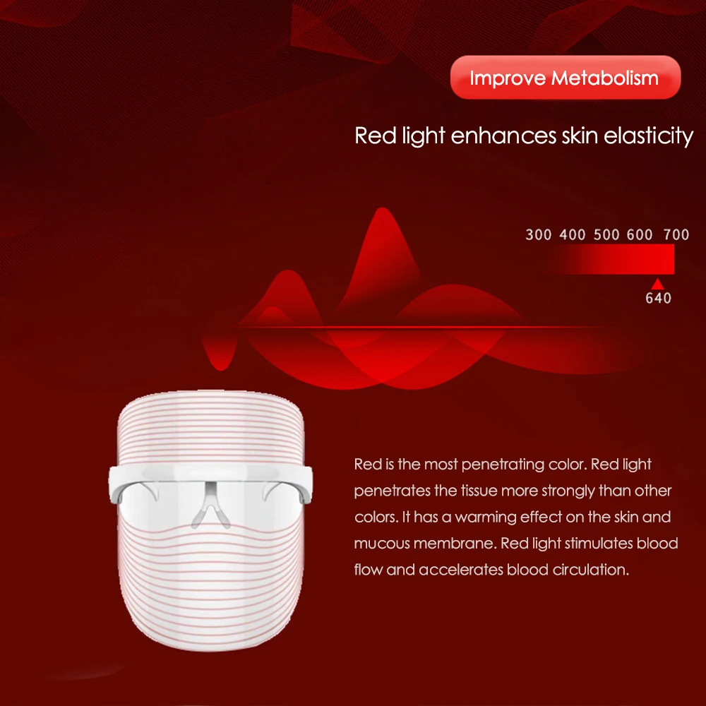 Светодиодная маска для лица Photon Корейская светодиодная ухода за лицом