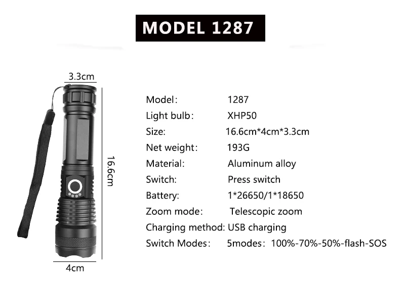 XHP70/XHP50 светодиодный фонарик высокой мощная лампа zoomableTorch свет 26650 18650 Батарея