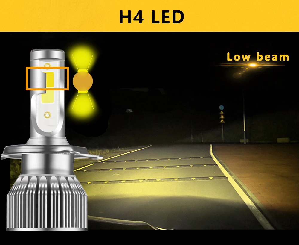 2 предмета супер яркие Автомобильные фары лампы H1 led H3 H4 H7 H1 Led 3000 К 6000 двойной Цвет фары H8 H9 H11 9005 9006 HB3 HB4 880