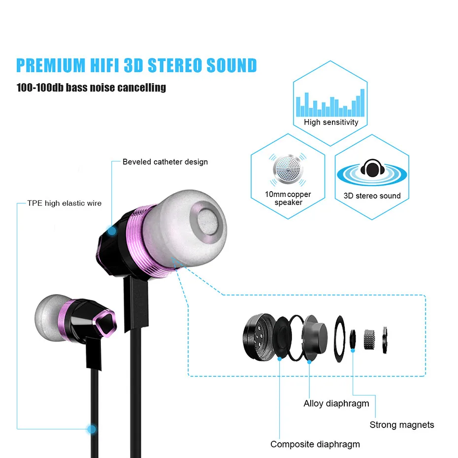 Hoco профессиональные наушники-вкладыши специальное издание чистые басы наушники