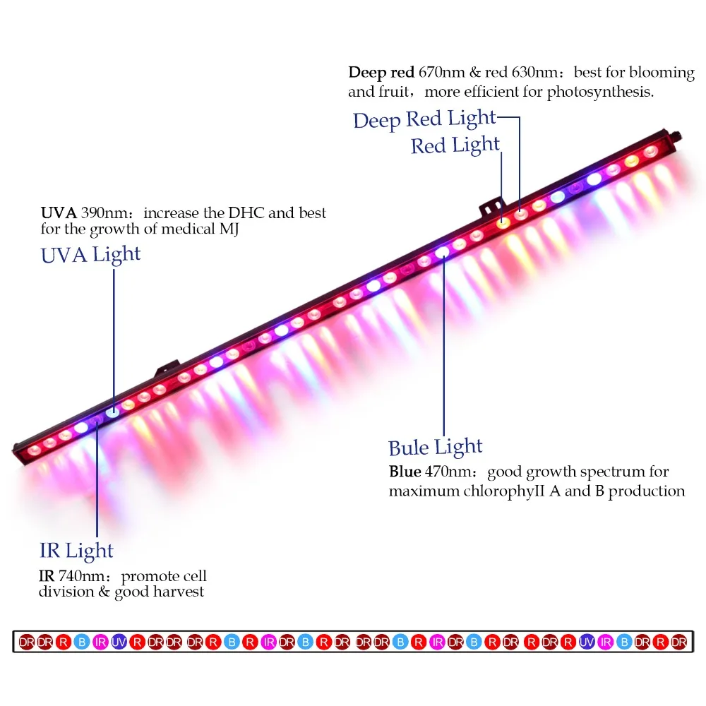 Водонепроницаемая светодиодная УФ лента для выращивания растений 108 ВТ|led grow|lamp