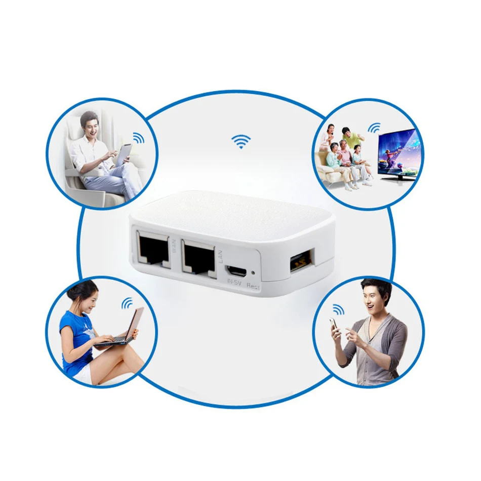 Wifi роутер NEXX WT3020 300 Мбит/с портативный компактный беспроводной 802 11 b/g/n