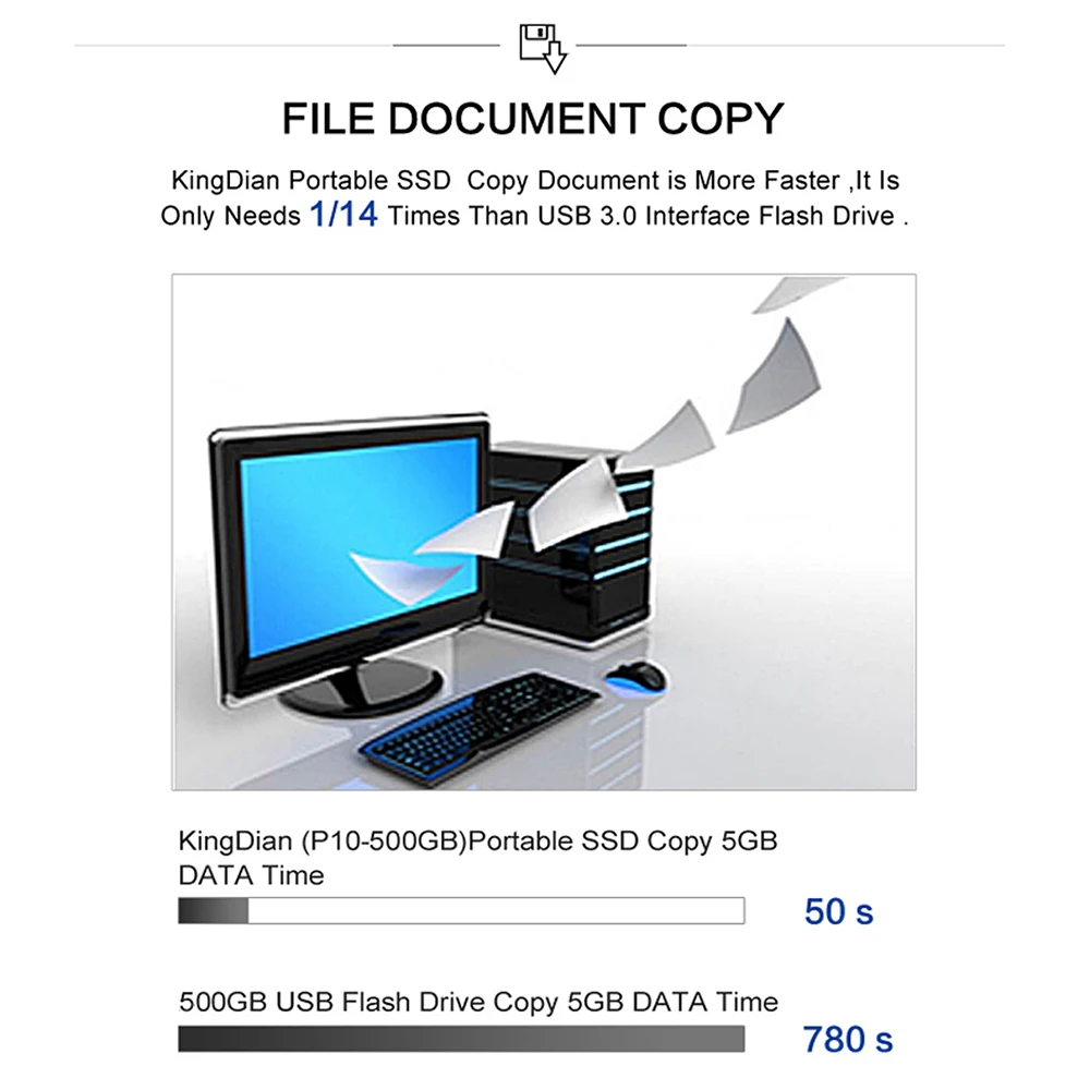 KingDian 250 ГБ 500 Гб внешний SSD типа C внешний портативный SSD жесткий диск Externo USB 3,1 Portatil Disco Duro Externo HD SSD