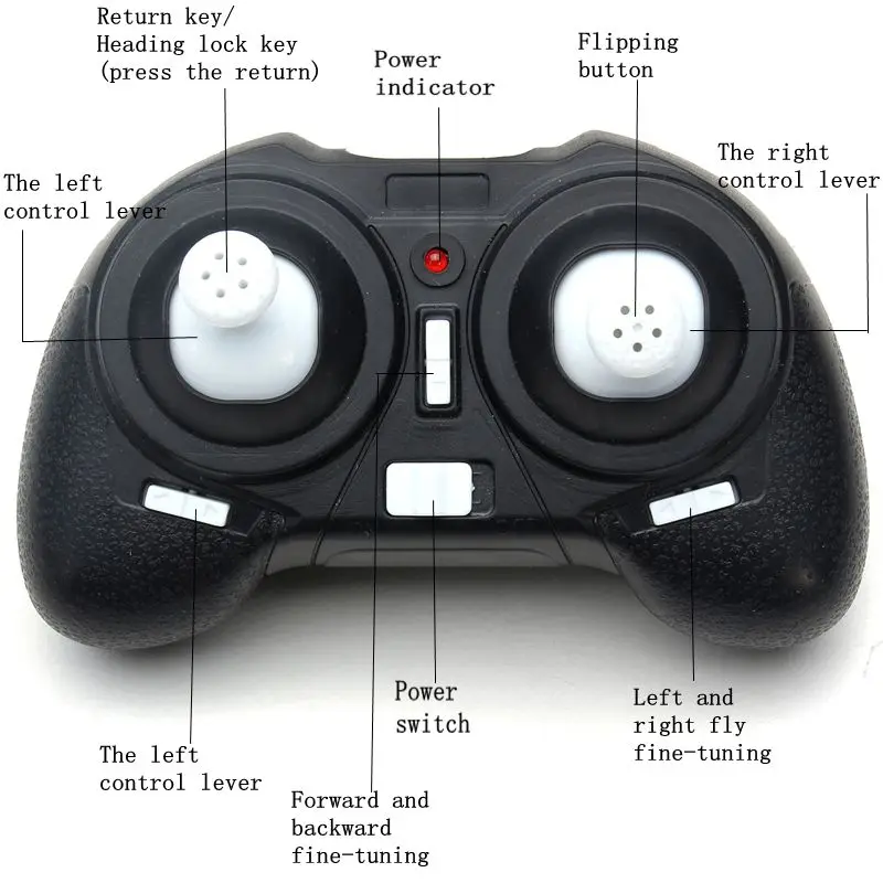 Eachine H8 мини Безголовый вертолет режим 2,4 г 4CH 6-осевой Квадрокоптер RC Quadcopter RTF Дистанционное Управление игрушка для малыша VS H36
