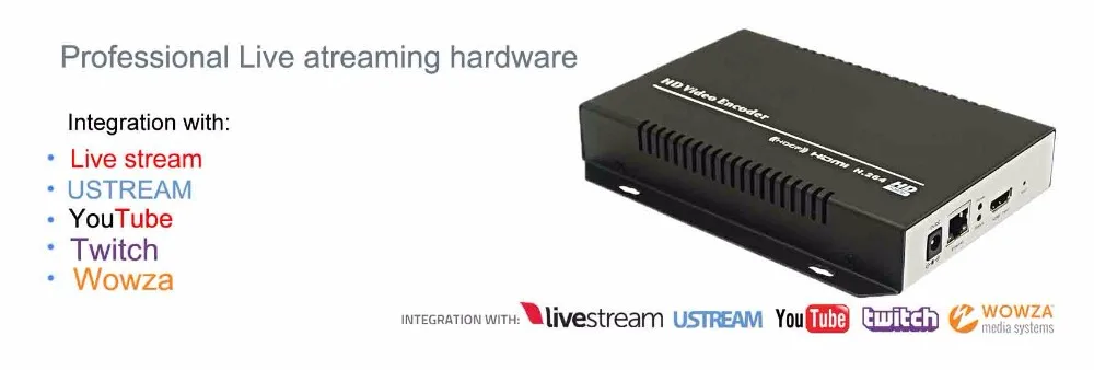 Мини HD 1080 P IP видеоэнкодер HDMI H.264 головной конец, 60fps энергосбережения решение для live стриминг IPTV вещания FOXWEY