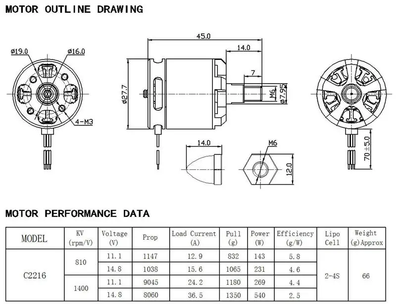 Racerstar Racing Edition 2216 BR2216 810KV 2-4S бесщеточный двигатель для 350 380 400 450 комплект рамы для моделей RC запчасти