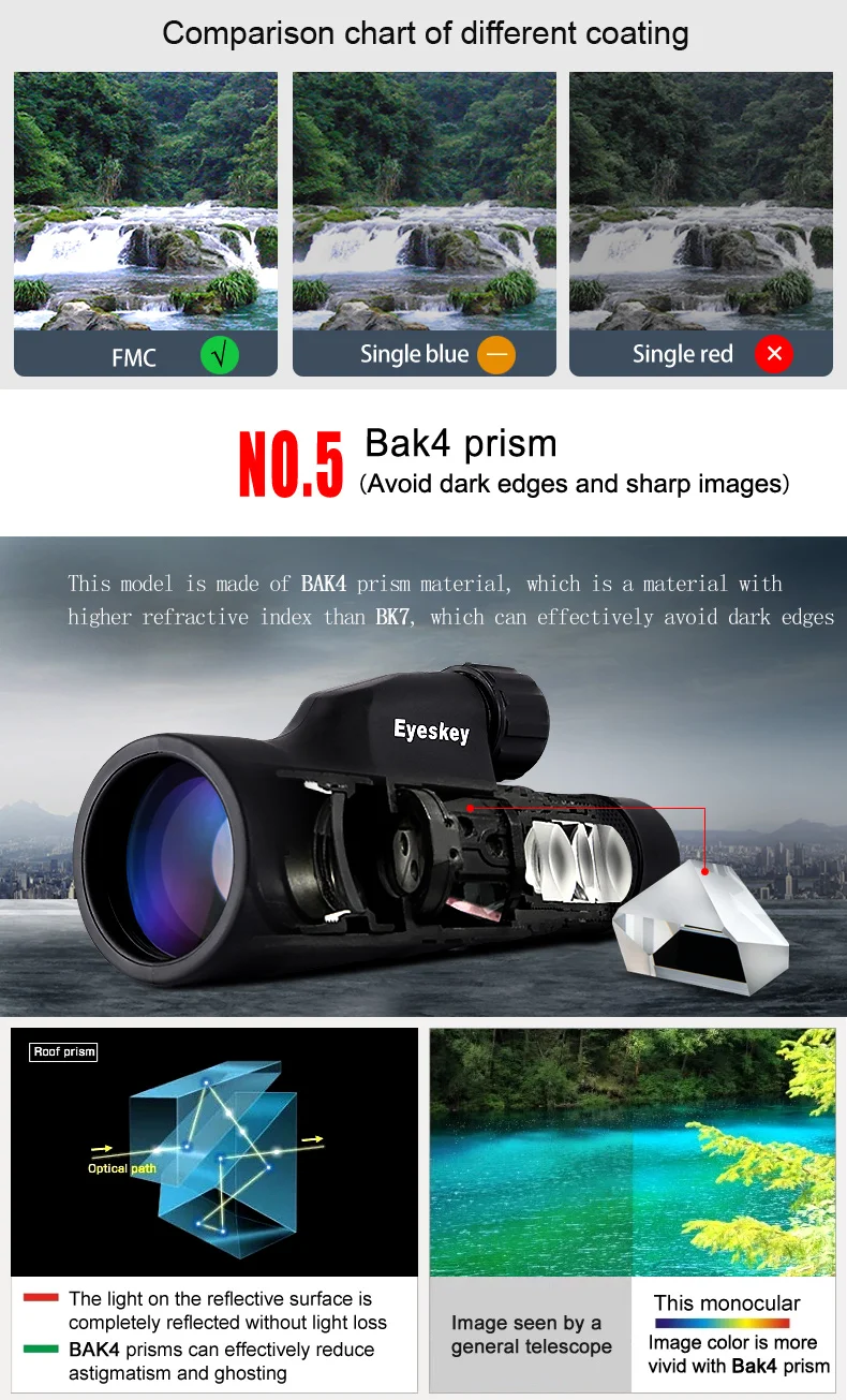 Eyeskey Zoom Монокуляр 10-30x50 Bak4 призма мощный телескоп Монокуляр водонепроницаемый охотничий товар для кемпинга со штативом