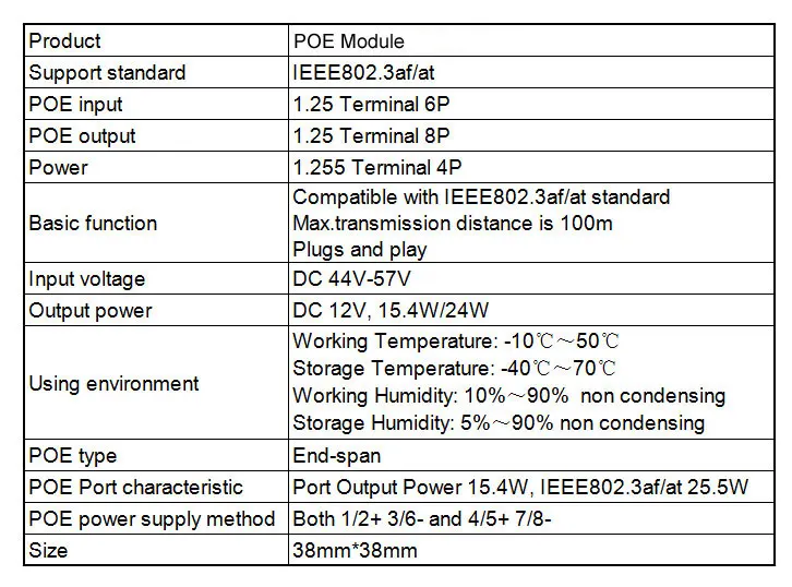 Плата модуля POE для безопасности CCTV сети IP камера H.265 8Pin питание по Ethernet 12 В выход IEEE802.3af/at совместимый