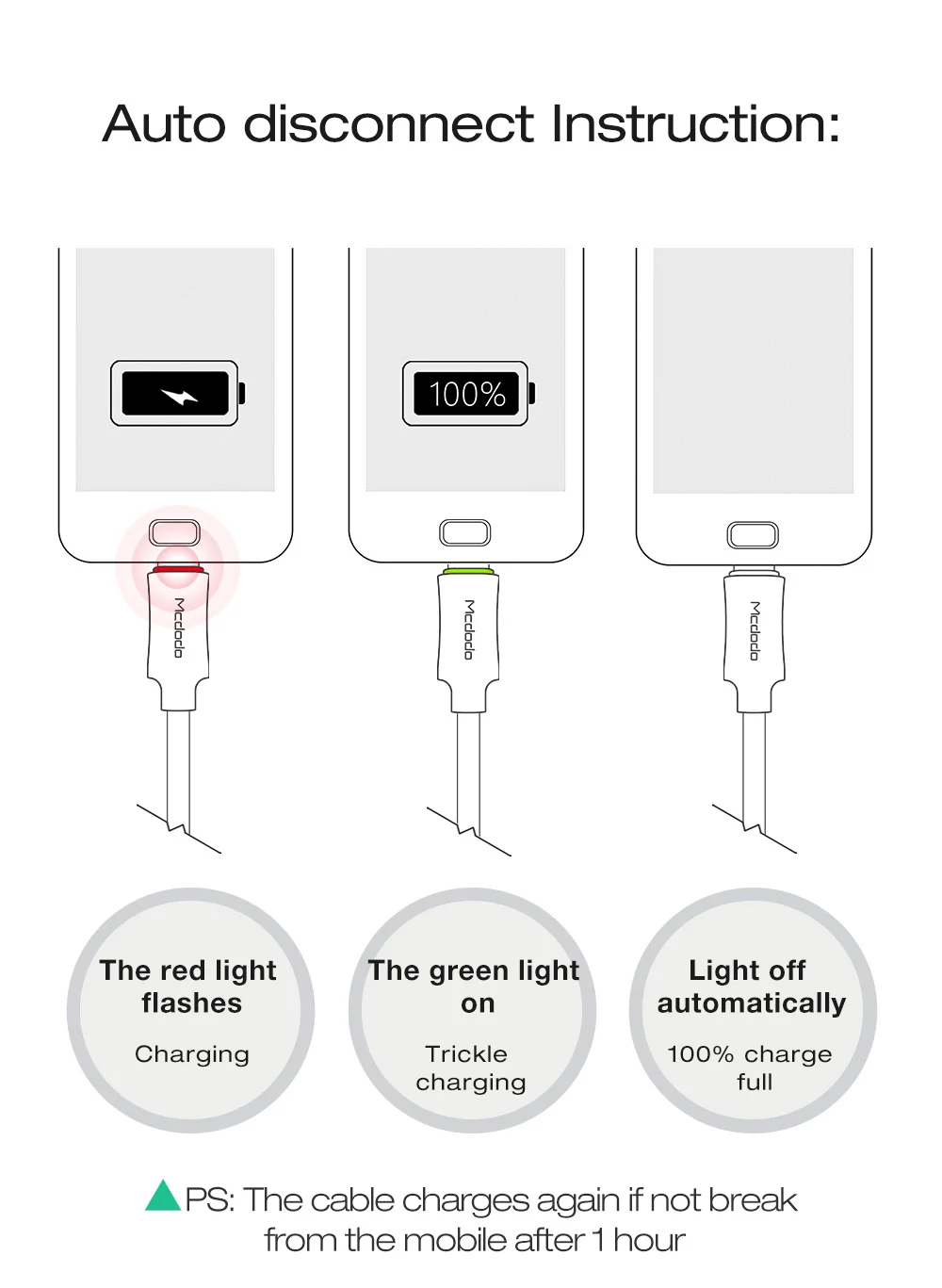 Mcdodo кабель usb type C QC3.0 кабель для быстрой зарядки для huawei Xiaomi samsung S10 9 автоматическое отключение зарядного устройства usb-кабель type C
