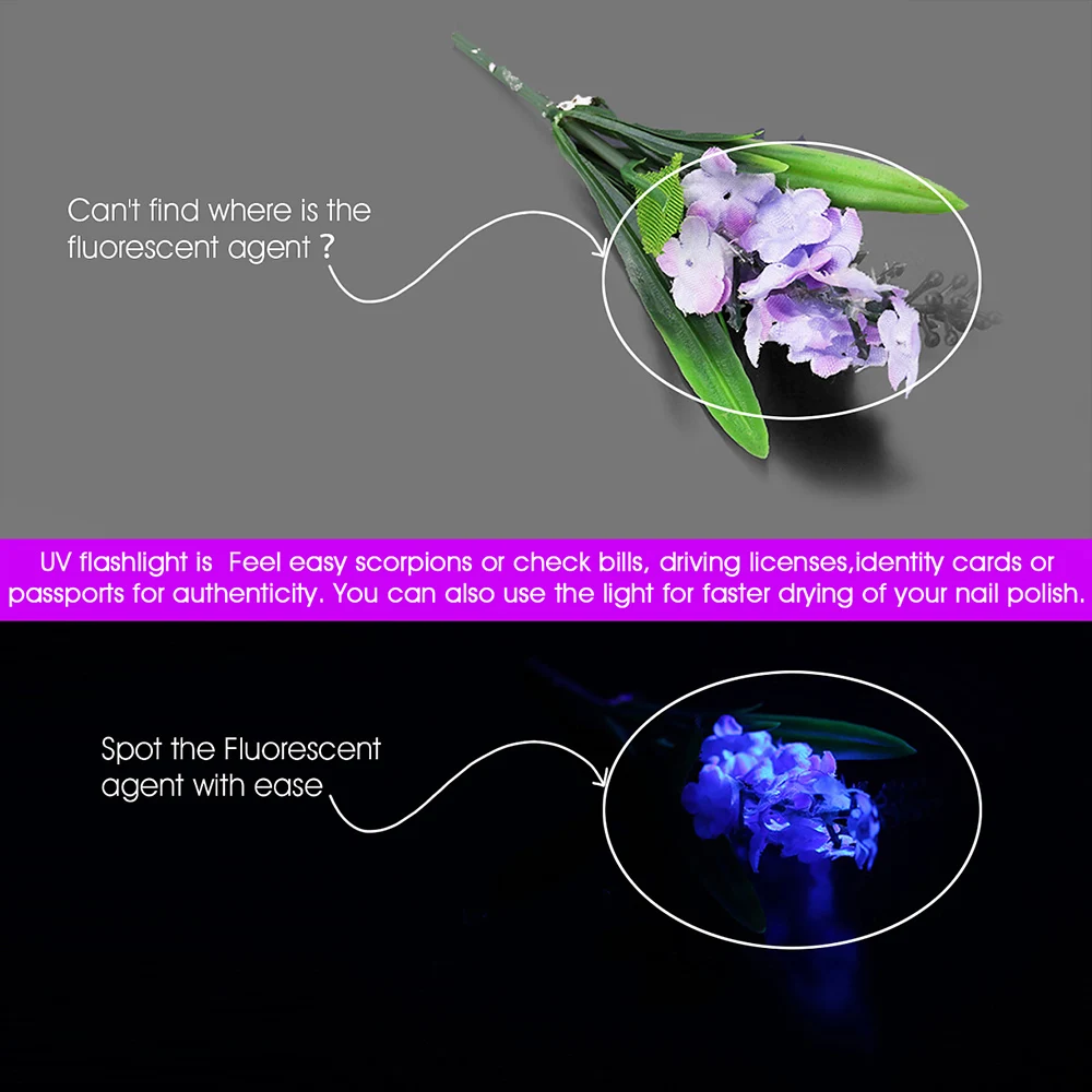 Портативный УФ фонарик радиометры 395nm LED ФЛУОРЕСЦЕНТНОЕ Обнаружение для