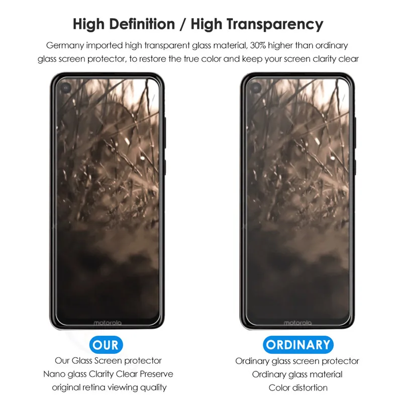Для Motorola Moto G8 один видением закаленное Стекло с уровнем твердости 9 H прозрачный чехол пленка для передней панели для Motorola Moto G6 G6 играть Экран протектор