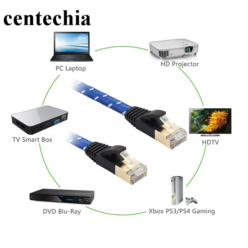 Centechia Новое поступление прочный 1 8 м CAT7 Ethernet Интернет сеть Патч LAN плоский кабель