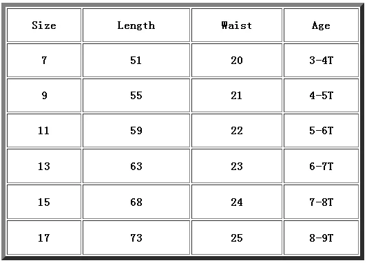 

2018 Spring Autumn Children Girls Wide Leg Pants Fashion Girl Pants Lovely Lace Side Trousers Baby Girl Loose Ankle-length Pants