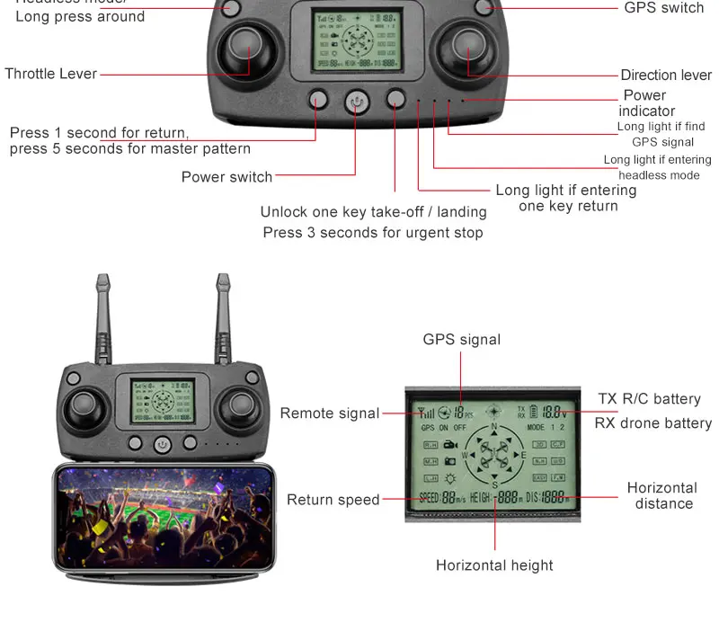 RC Дрон с камерой 1080 P/720 P 5G/2 4G GPS HD складной мини Квадрокоптер 4CH 6 осевой Wifi FPV Smart Follow