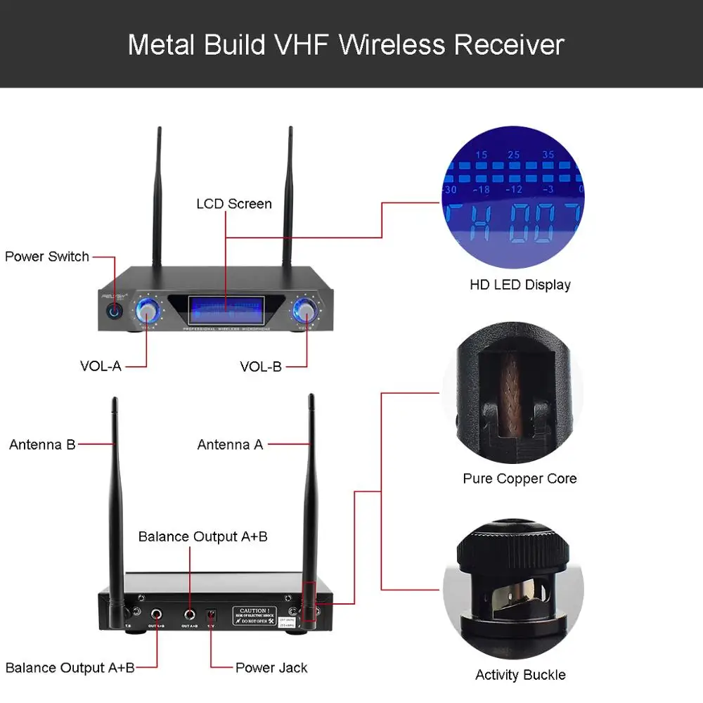 FELYBY VHF портативный беспроводной микрофон системы с двойной ручной динамические микрофоны для караоке вечерние классных встреч