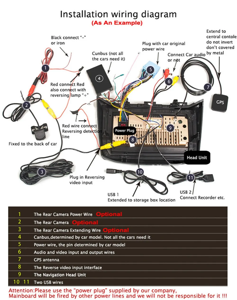 Супер тонкий сенсорный экран Android 8,1 gps навигация для toyota Camry 2006-2011 головное устройство планшеты стерео Мультимедиа Bluetooth