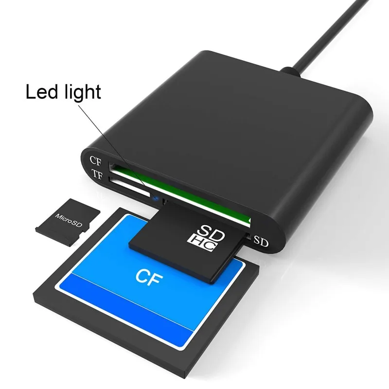 Aluminum Business USB 3.0 Portable Card Reader 3-Slot Flash Memory Card Reader for CF/SD/TF Micro SD/MD/MMC/SDHC/SDXC Flash Card