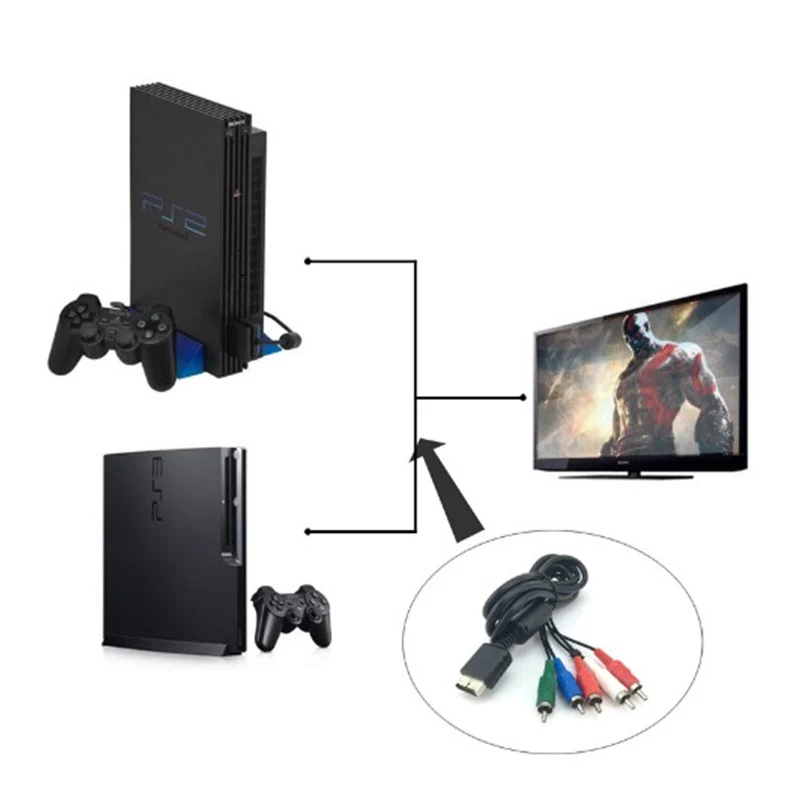 Для PS2 PS3 tv AV Video-Audio R20 аналоговый AV Многокомпонентный кабель 6 футов(1,8 м) для Playstation 2 3