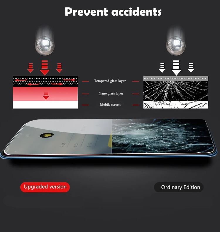 Lolede закаленное Стекло высококачественный защитный чехол для OPPO A11 A30 A33 A35 A37 A39 A51 A53