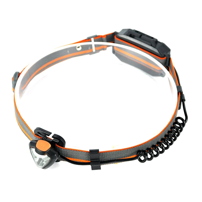 BORUiT 500lm XPE светодиодный мини налобный фонарь 4 режима портативный походный охотничий фонарь Водонепроницаемый налобный фонарь для рыбалки