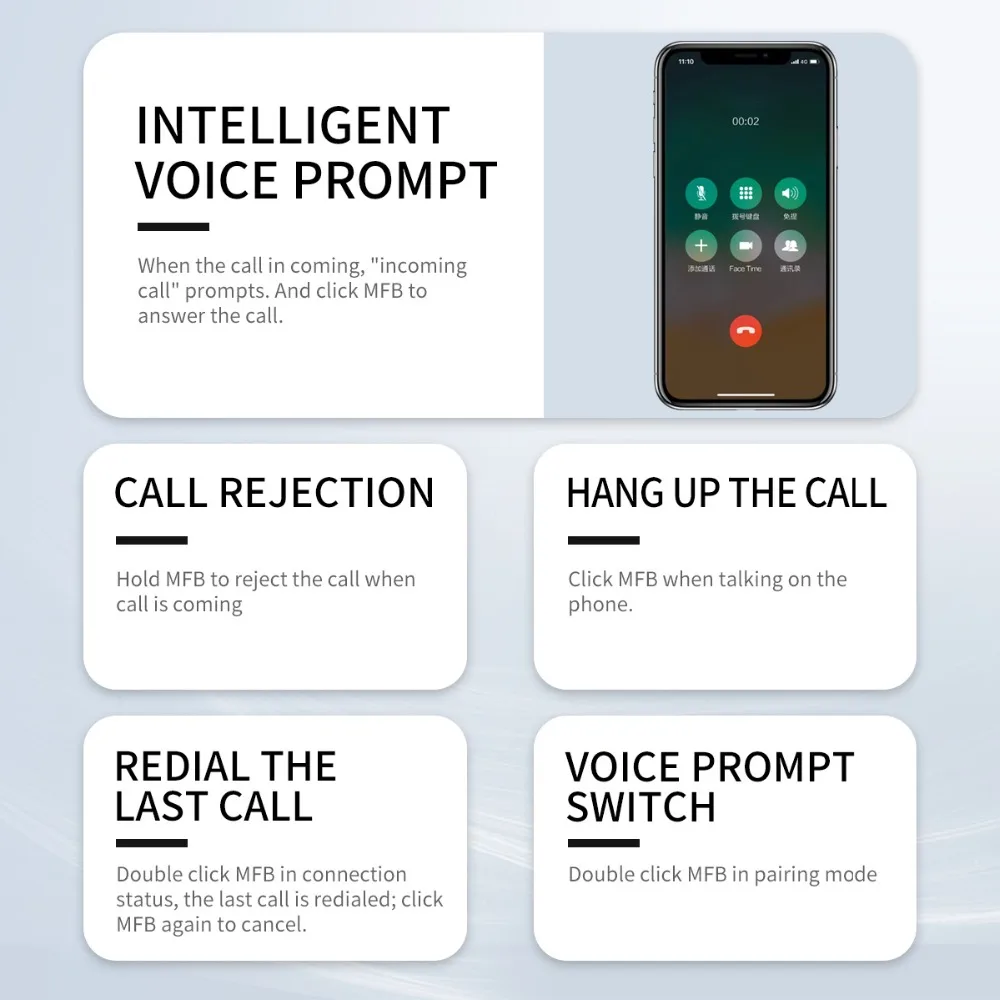 Fineblue F1 новейшая Роскошная Беспроводная бизнес-гарнитура Bluetooth 5,0, спортивные наушники-водители, телескопические стерео наушники-вкладыши с зажимом, вибрирующие