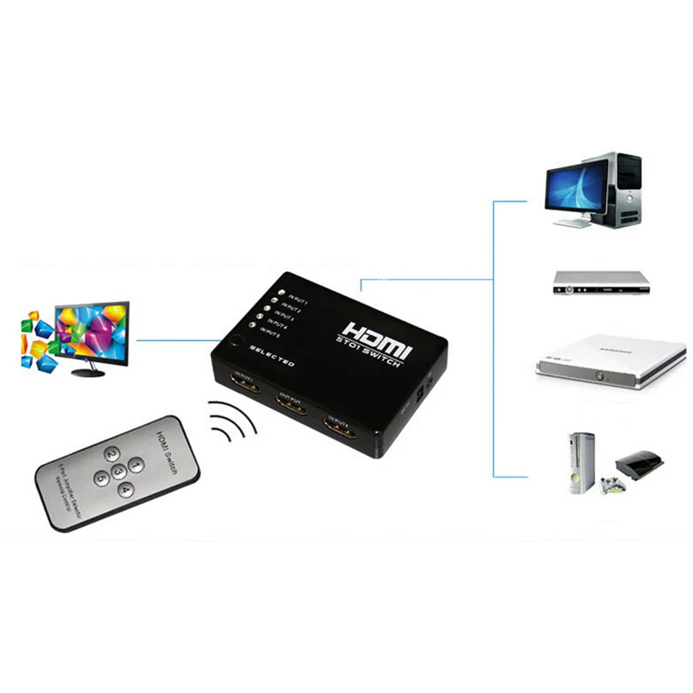 Новинка 1 комплект 5 портов 1080P мини видео HDMI переключатель сплиттер с ИК пультом