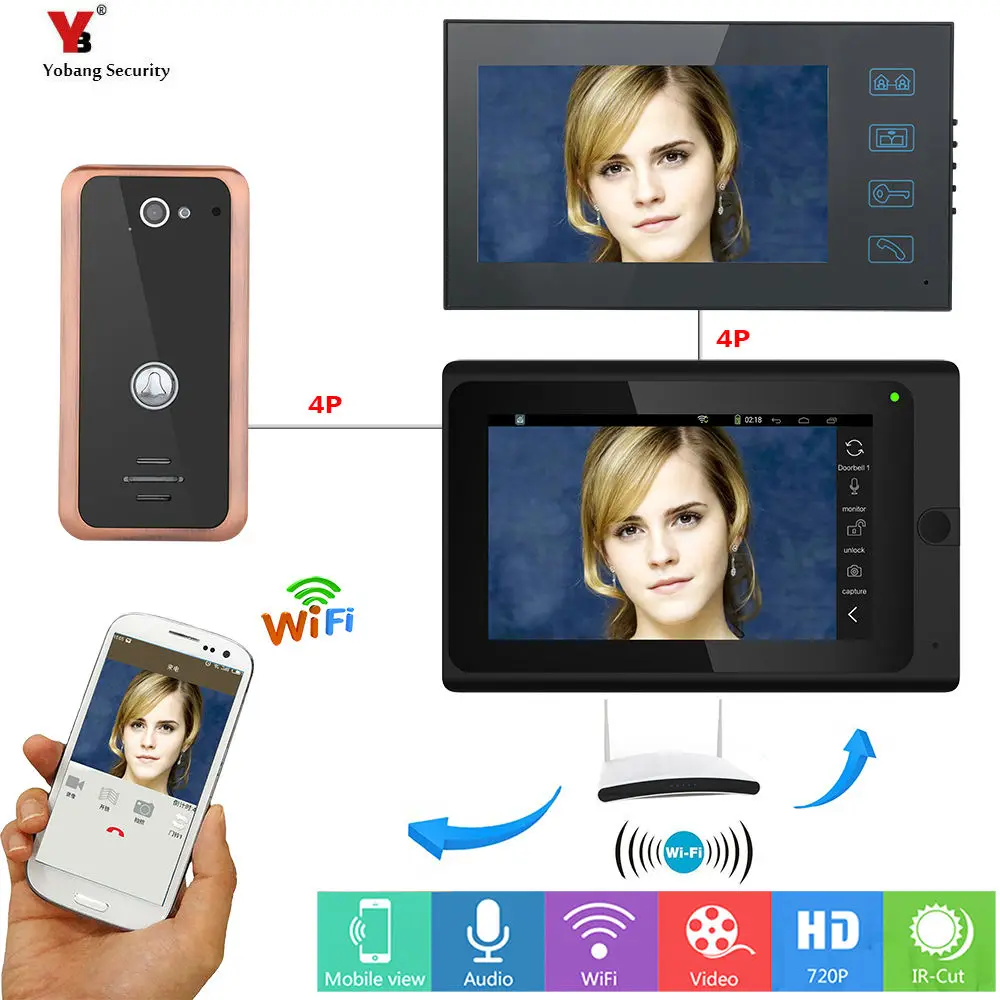 Yobang Security 7 дюймов беспроводной/проводной Wi Fi видео дверной звонок Домофон система