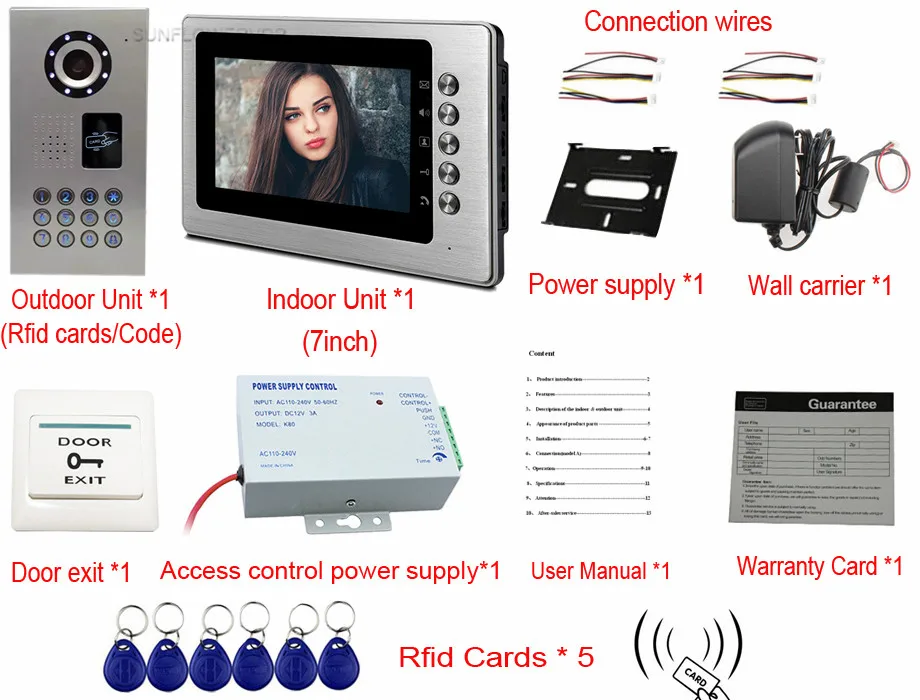 SUNFLOWERVDP Rfid видео-телефон двери IP65 Водонепроницаемый внутренняя Проводная связь