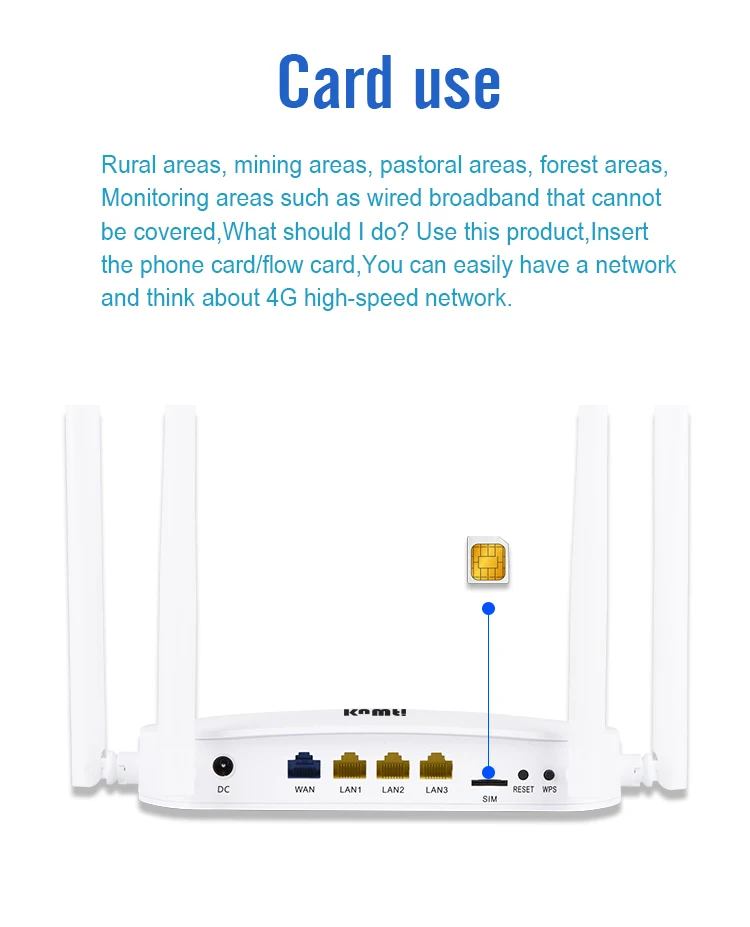 KuWfi 4G CPE LTE роутер 3g/4G Wifi роутер 300 Мбит/с беспроводной 4 шт. внешние антенны поддержка 4G в LAN устройство