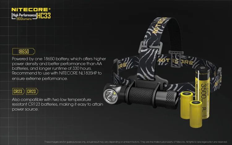 NITECORE HC33 фара 1800 люмен CREE XHP35 HD светодиодный водонепроницаемый фонарик для кемпинга, для путешествий, охоты