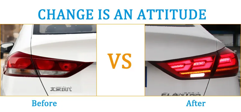 Автомобильный светодиодный задний светильник, задний светильник для hyundai Elantra, задний ходовой светильник+ тормозной светильник+ Реверс+ Динамический сигнал поворота