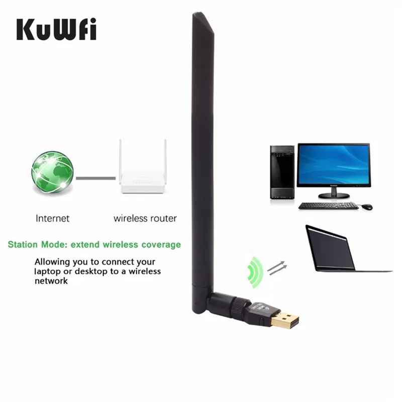 KuWfi USB Wifi адаптер 600 Мбит/с беспроводная сетевая карта Ethernet антенный приемник