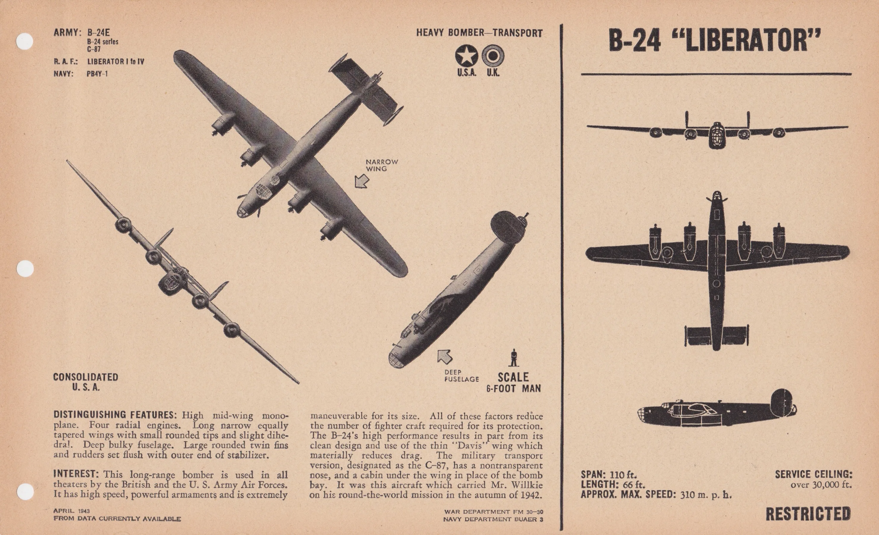 WW2 армии США самолетов B-17 "летающая крепость" классические холщовые картины
