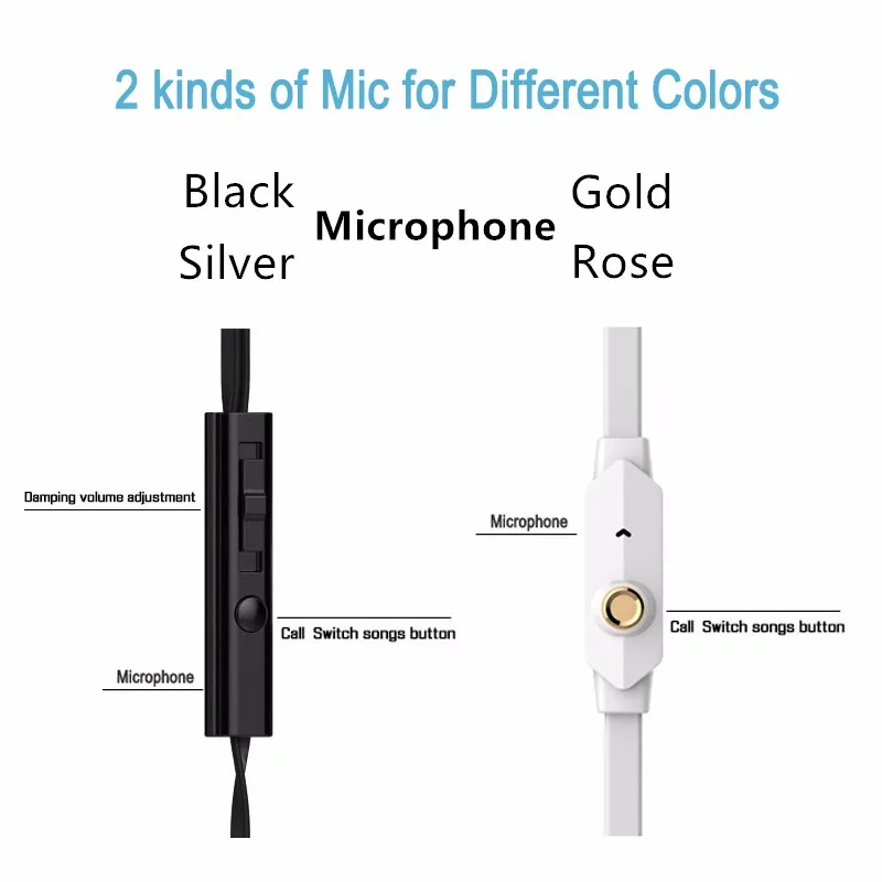 Проводные наушники Langsdom JV23 для музыки и звонков игровые портативные